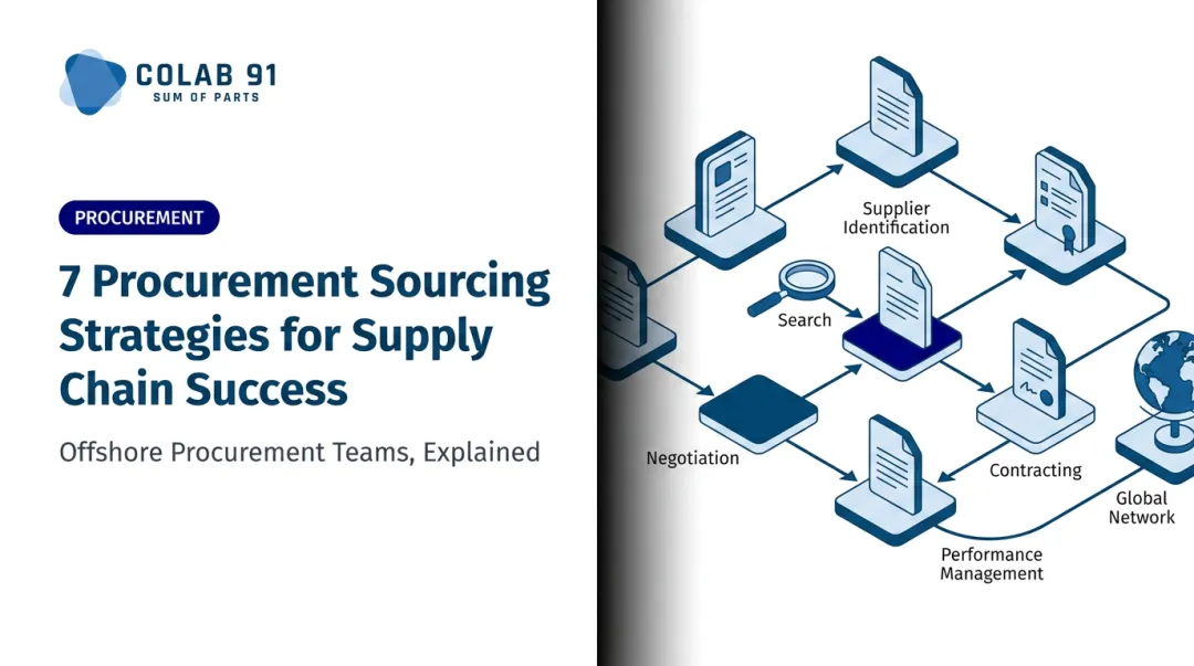 7 Procurement Sourcing Strategies for Supply Chain Success