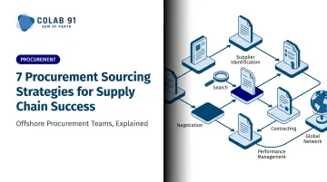 7 Procurement Sourcing Strategies for Supply Chain Success