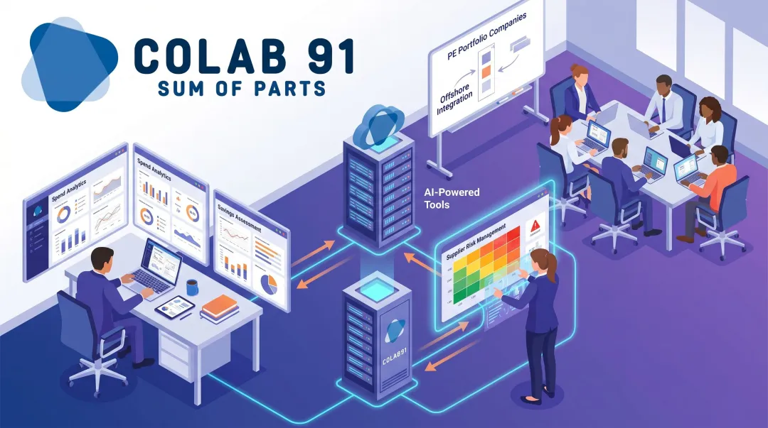 Colab91 offshore AI-powered procurement and analytics team supporting PE portfolio companies