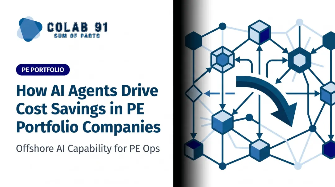 How AI Agents Drive Cost Savings in PE Portfolio Companies