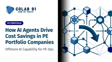 How AI Agents Drive Cost Savings in PE Portfolio Companies