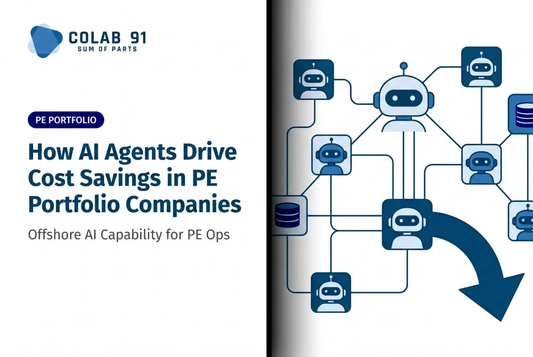 How AI Agents Drive Cost Savings in PE Portfolio Companies