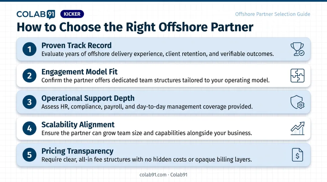 Five criteria for selecting best offshore development company in India checklist