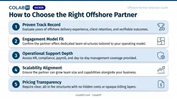 Five criteria for selecting best offshore development company in India checklist