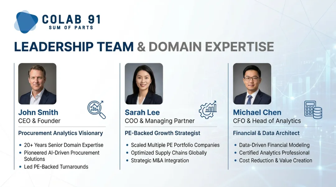 Colab91 leadership team procurement analytics experts with credentials and backgrounds