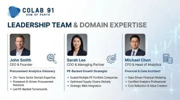 Colab91 leadership team procurement analytics experts with credentials and backgrounds