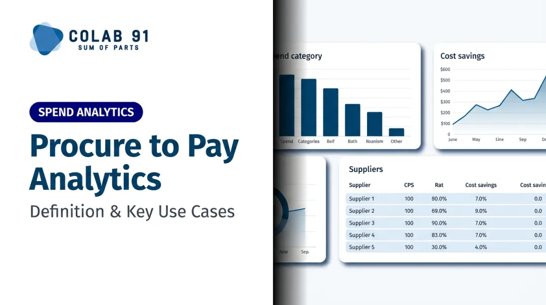 Procure to Pay Analytics: Definition & Key Use Cases