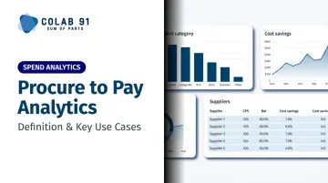 Procure to Pay Analytics: Definition &amp; Key Use Cases