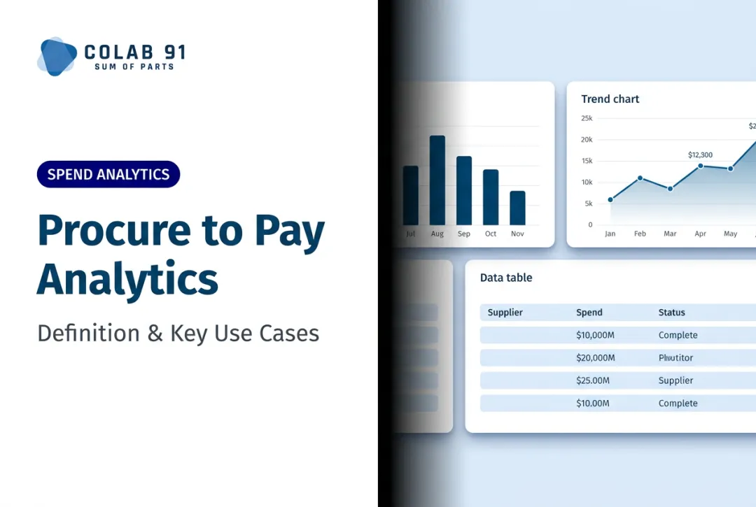 Procure to Pay Analytics: Definition & Key Use Cases