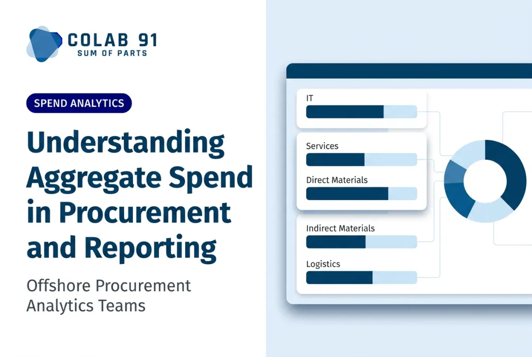 Understanding Aggregate Spend in Procurement and Reporting