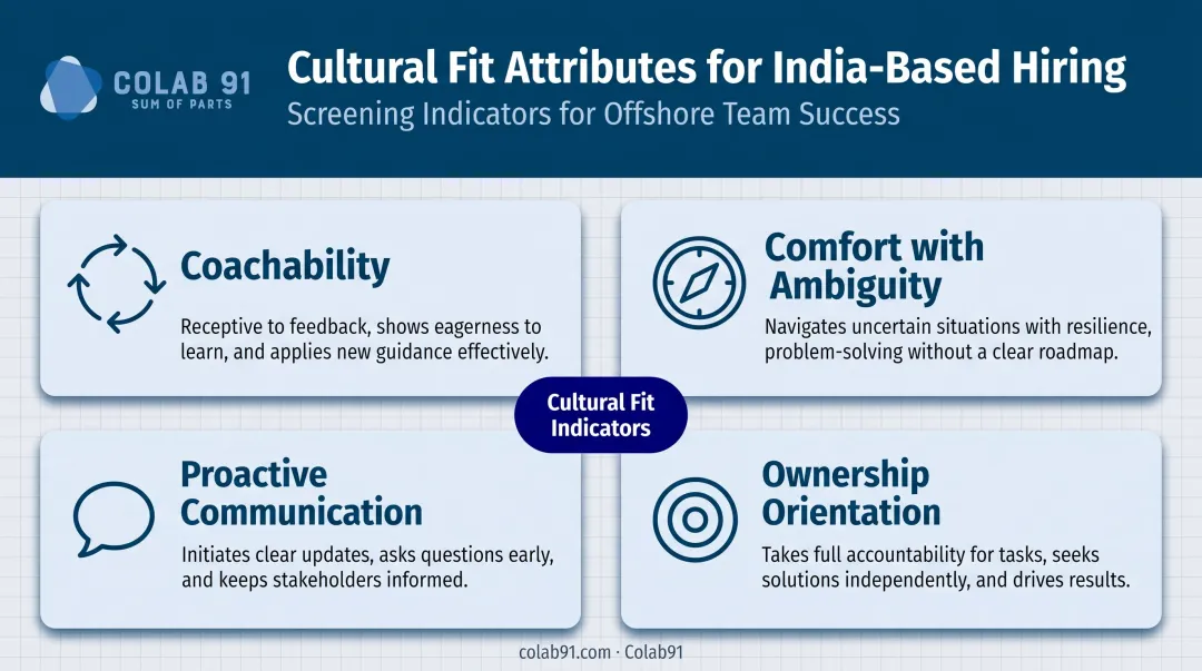 Four cultural fit hiring criteria for India offshore team building infographic