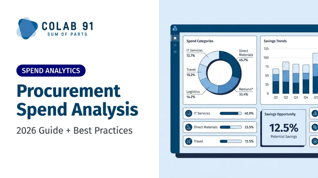 Procurement Spend Analysis: 2026 Guide + Best Practices