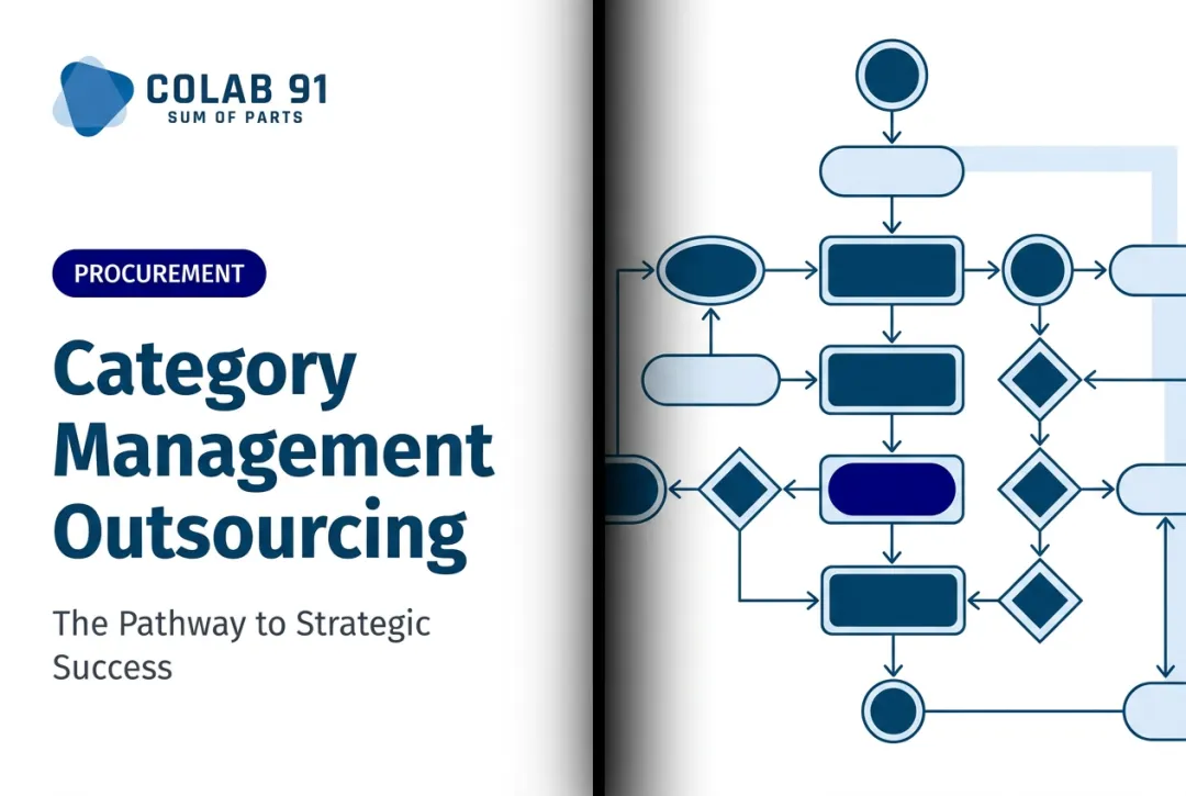 Category Management Outsourcing: The Pathway to Strategic Success
