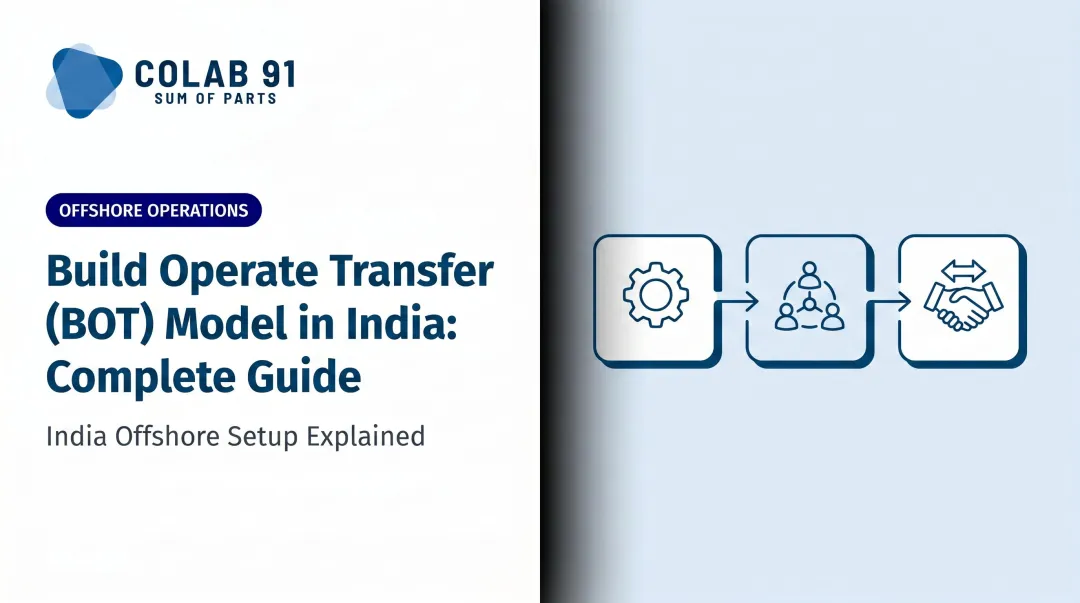 Build Operate Transfer (BOT) Model in India: Complete Guide