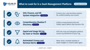 SaaS management platform key evaluation criteria checklist comparison for procurement teams
