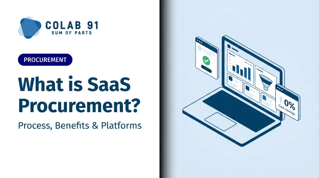 What is SaaS Procurement? Process, Benefits & Platforms