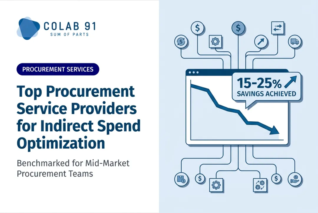 Top Procurement Service Providers for Indirect Spend Optimization