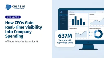 How CFOs Gain Real-Time Visibility Into Company Spending