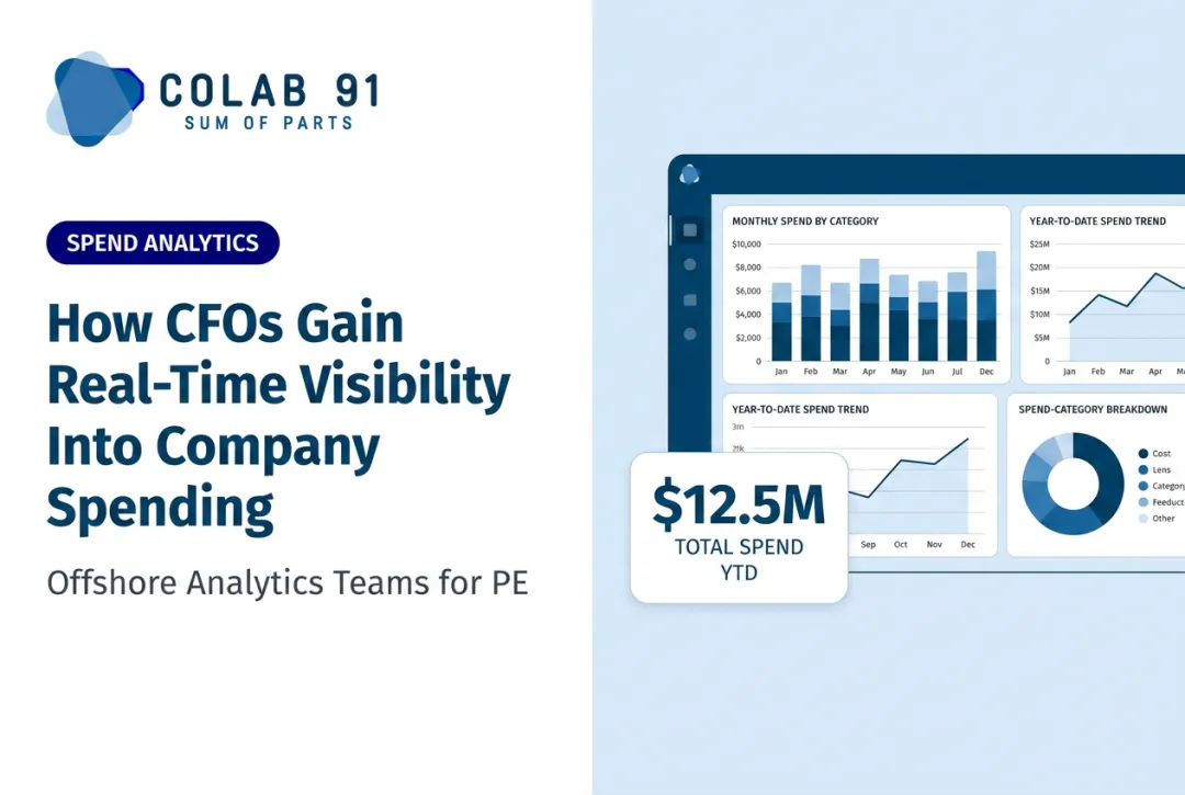 How CFOs Gain Real-Time Visibility Into Company Spending