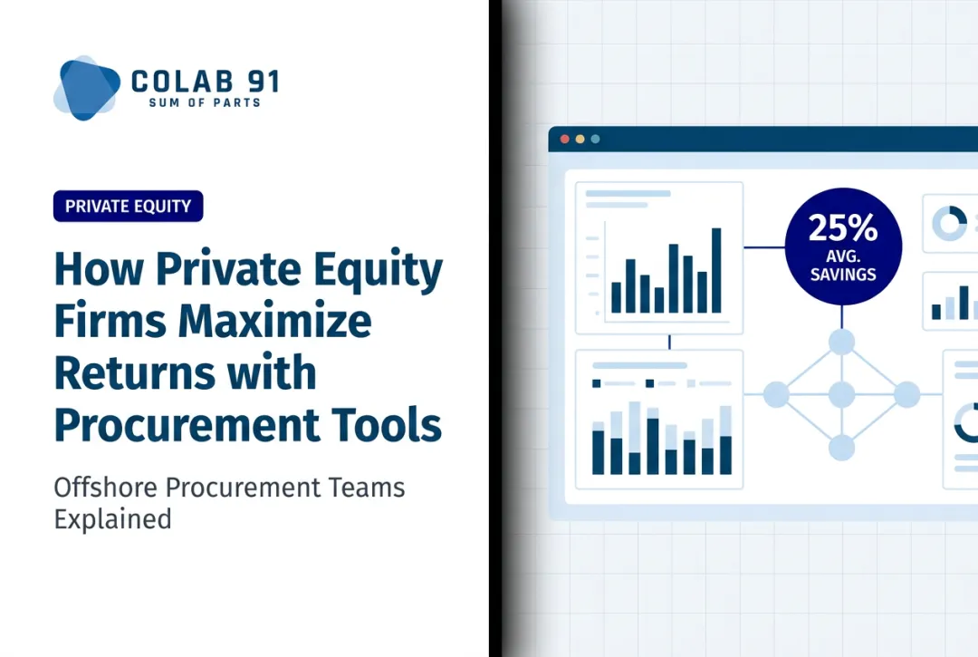 How Private Equity Firms Maximize Returns with Procurement Tools