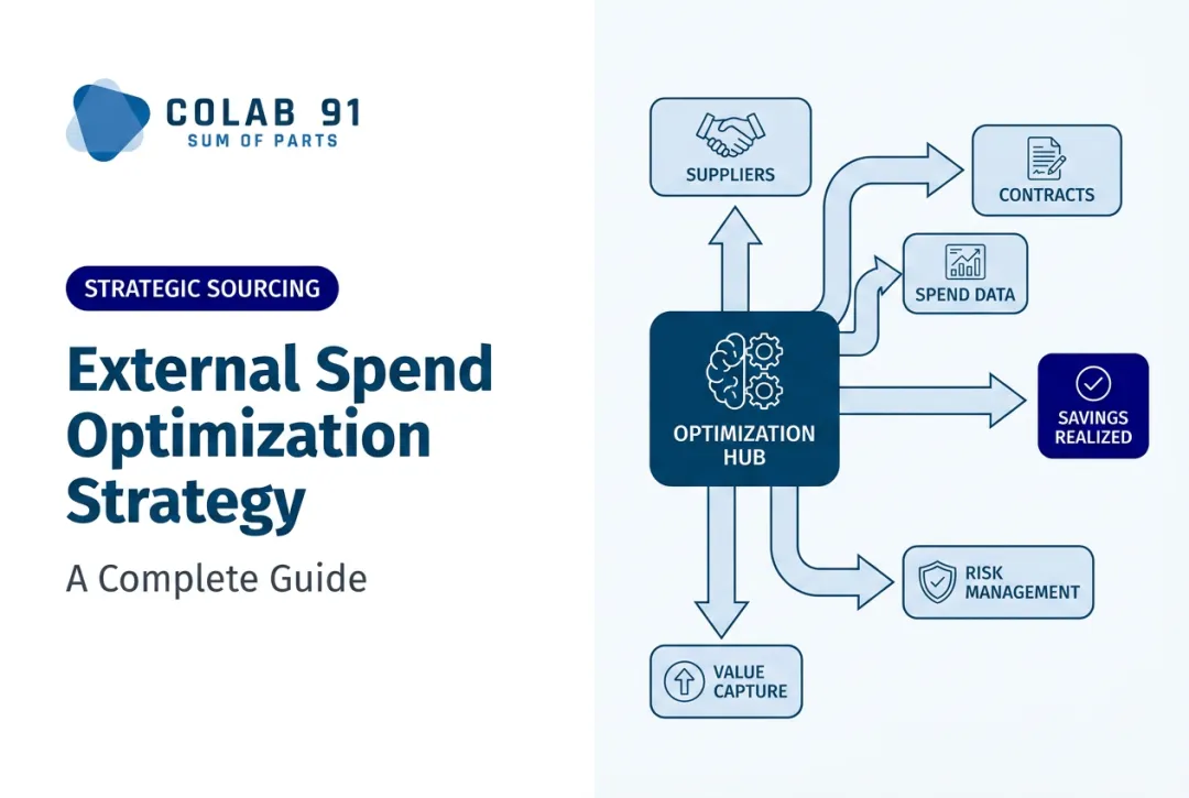 External Spend Optimization Strategy: A Complete Guide
