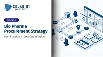 Bio Pharma Procurement Strategy: Best Practices &amp; Cost Optimization