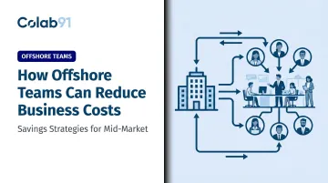 How Offshore Teams Can Reduce Business Costs