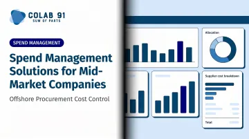 Spend Management Solutions for Mid-Market Companies
