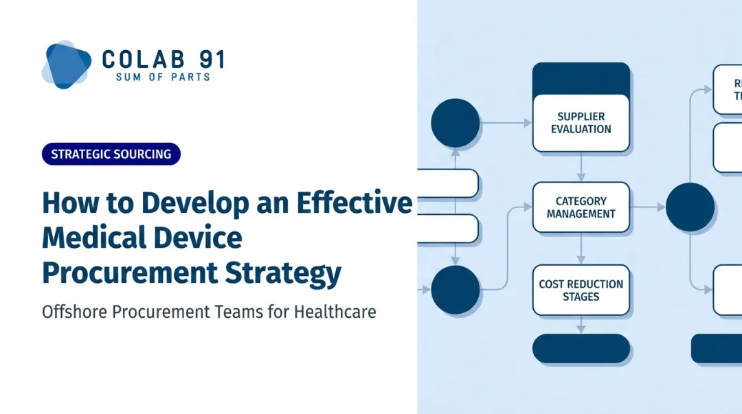 How to Develop an Effective Medical Device Procurement Strategy