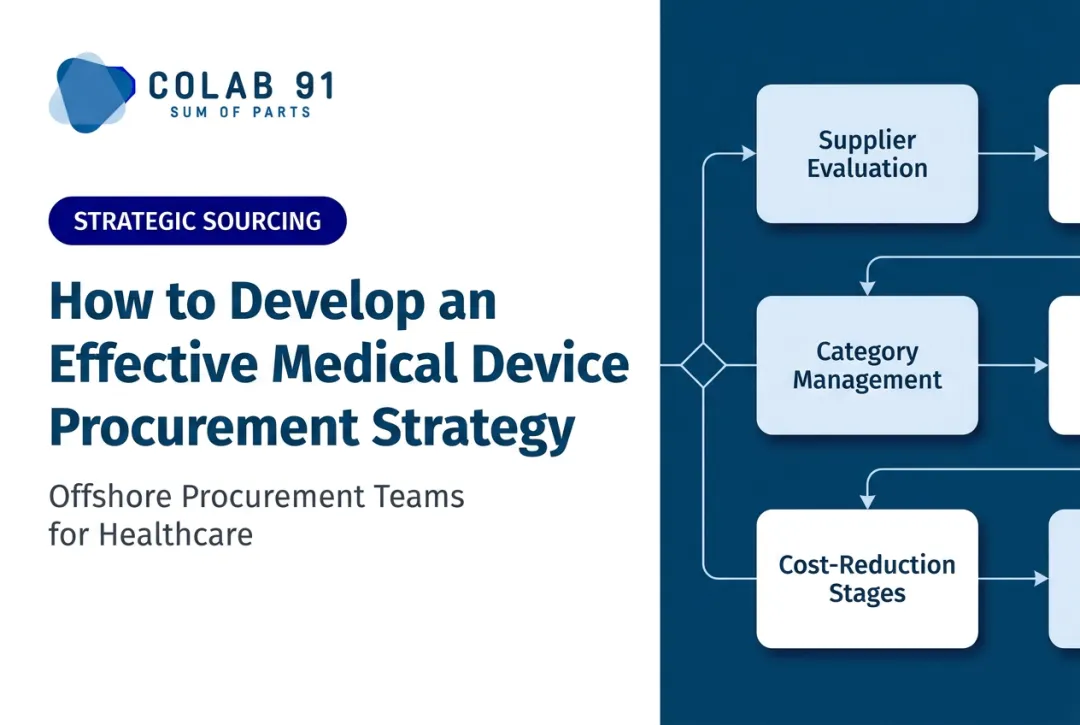 How to Develop an Effective Medical Device Procurement Strategy