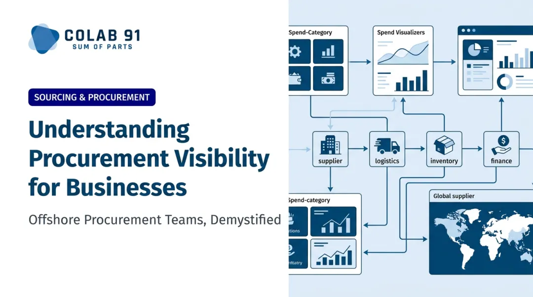 Understanding Procurement Visibility for Businesses