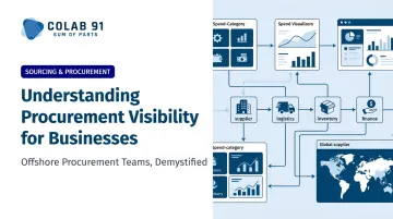 Understanding Procurement Visibility for Businesses