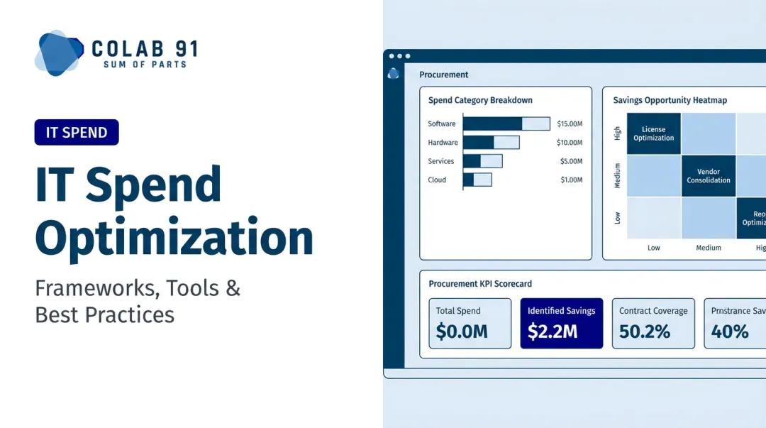IT Spend Optimization: Frameworks, Tools & Best Practices