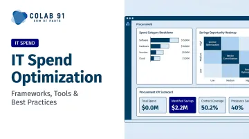 IT Spend Optimization: Frameworks, Tools &amp; Best Practices