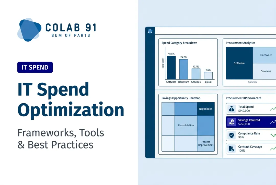 IT Spend Optimization: Frameworks, Tools & Best Practices