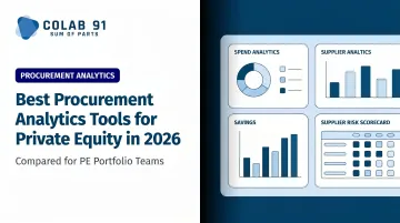 Best Procurement Analytics Tools for Private Equity in 2026