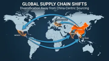 Global supplier diversification map showing emerging sourcing markets across multiple regions