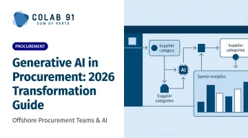 Generative AI in Procurement: 2026 Transformation Guide