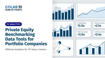 Private Equity Benchmarking Data Tools for Portfolio Companies