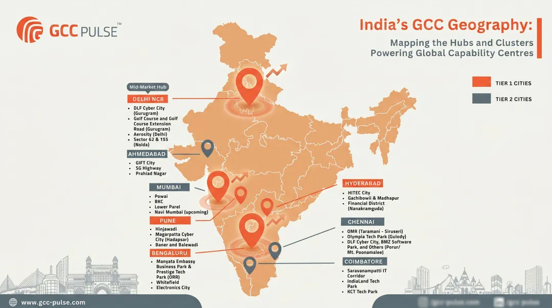 India GCC mid-market growth map showing 480 centers and 210000 professionals across key cities