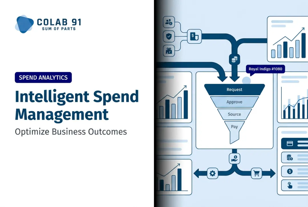 Intelligent Spend Management: Optimize Business Outcomes