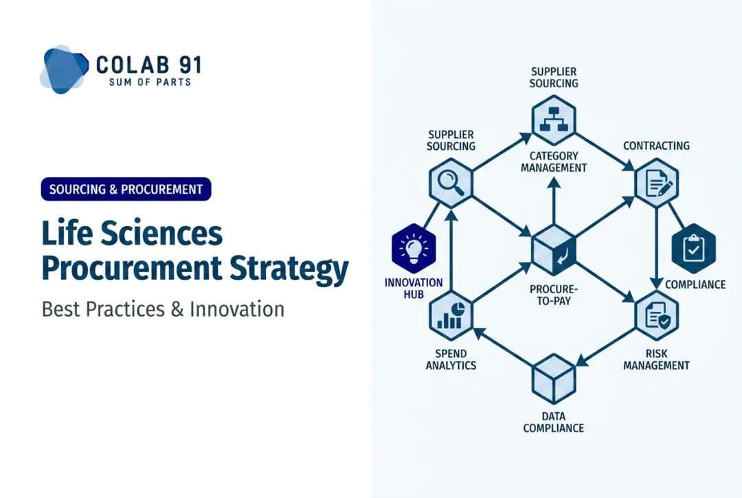 Life Sciences Procurement Strategy: Best Practices & Innovation