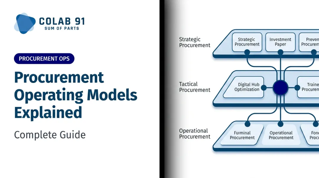 Procurement Operating Models Explained - Complete Guide