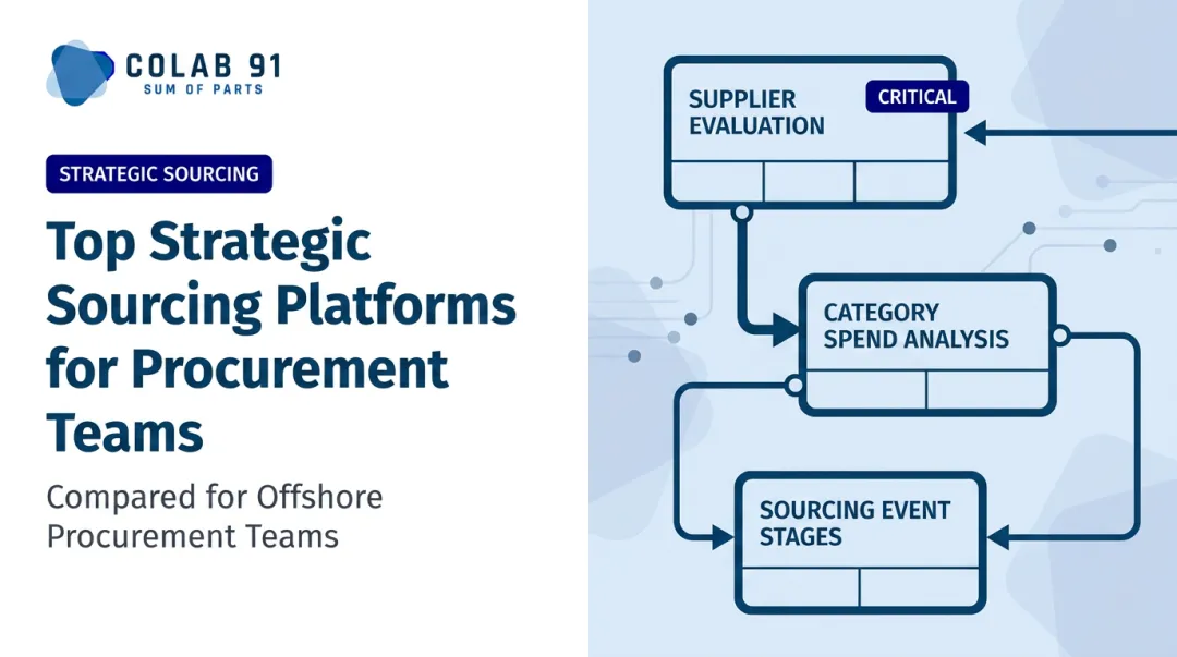 Top Strategic Sourcing Platforms for Procurement Teams