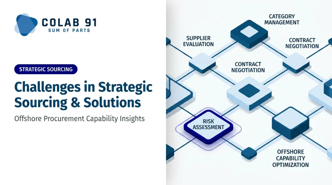 Challenges in Strategic Sourcing & Solutions