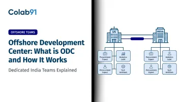 Offshore Development Center: What is ODC and How It Works