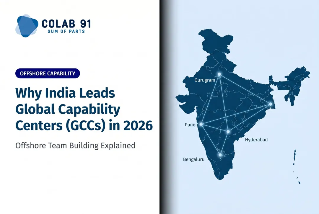 Why India Leads Global Capability Centers (GCCs) in 2026