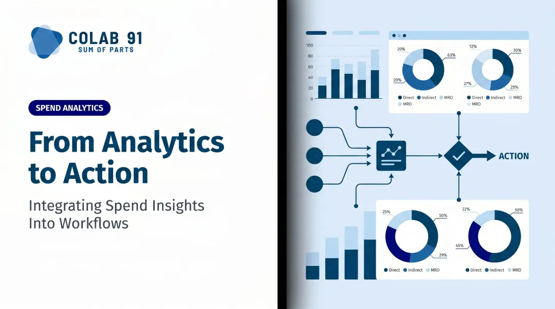 From Analytics to Action: Integrating Spend Insights Into Workflows