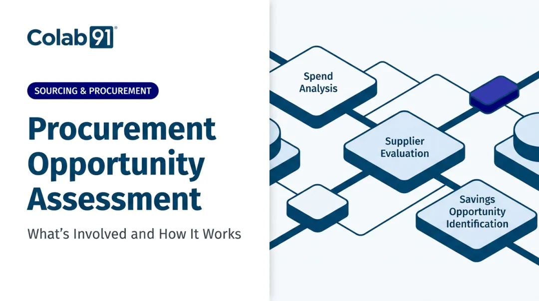 Procurement Opportunity Assessment: What's Involved and How It Works