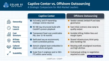 Captive center versus offshore outsourcing six-dimension comparison infographic